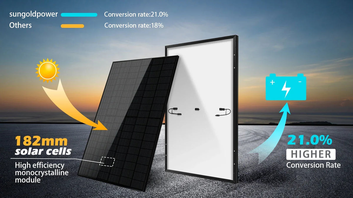 Sungold Power 370W 24V Mono Black PERC Solar Panels Kit