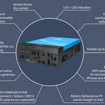 Sungold Power 6,000W 48V Hybrid Solar Inverter Split Phase 120/240 VAC (Grid‑Feedback & Batteryless)