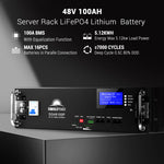 Sungold Power Off‑Grid Solar Kit 8,000W 48VDC 120V/240V LiFePO₄ 10.24 kWh Battery & 8×415W Solar Panels SGR‑8K10E
