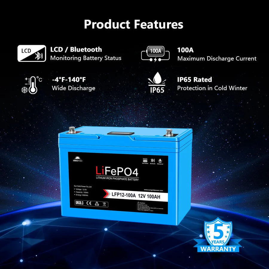 A blue Sungold Power 12V 100Ah LiFePO4 deep cycle battery is shown with LCD/Bluetooth monitoring, advanced BMS, 100A max discharge, -4°F to 140°F range, IP65 protection, and a 5-year warranty badge.
