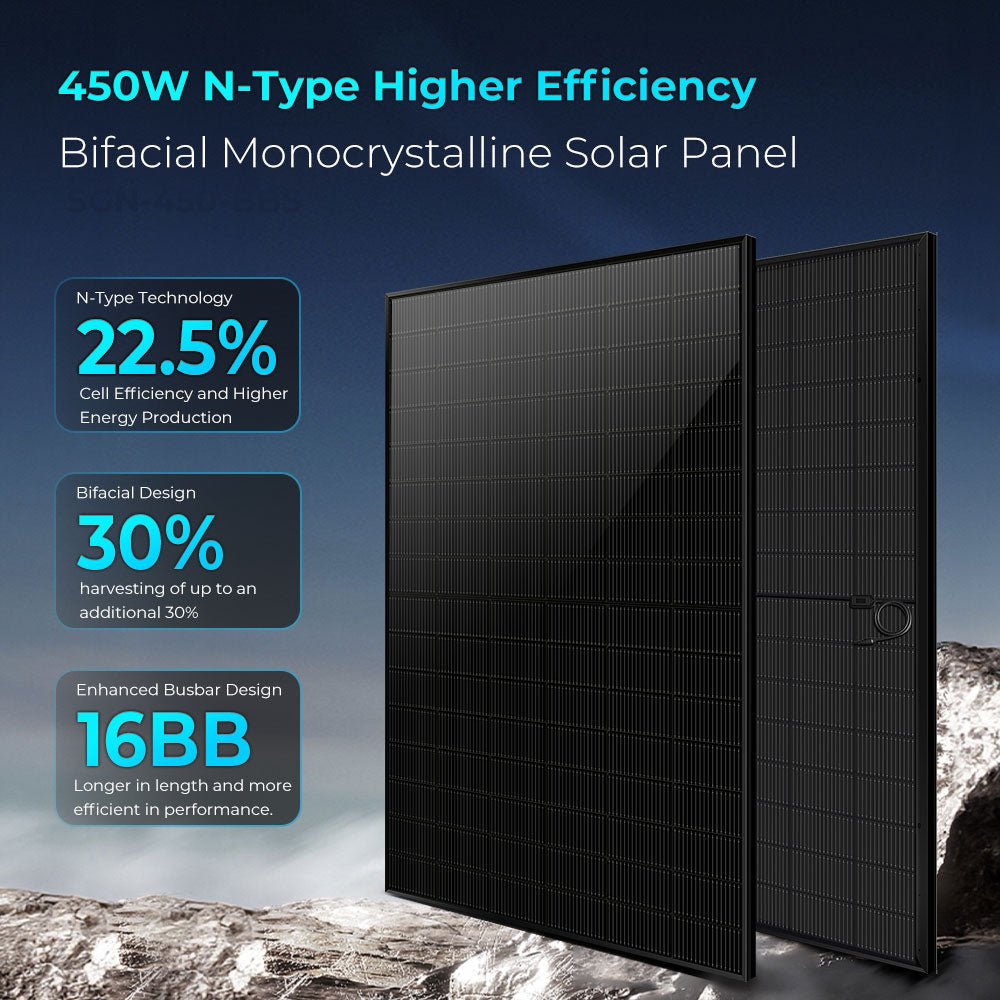 Sungold Power 12kW Off-Grid Solar Kit 48V 120/240V | 20.48kWh CoreX 5 Pro Lithium Battery | 16 x 450W Bifacial Solar Panels | FR-12K20CP