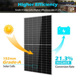 Infographic of a large Sungold Power solar panel with arrows showing sunlight converting to energy. Features Grade A 182mm Solar Cells and a 21.3% higher conversion rate—ideal for efficient, off-grid solar energy kits.