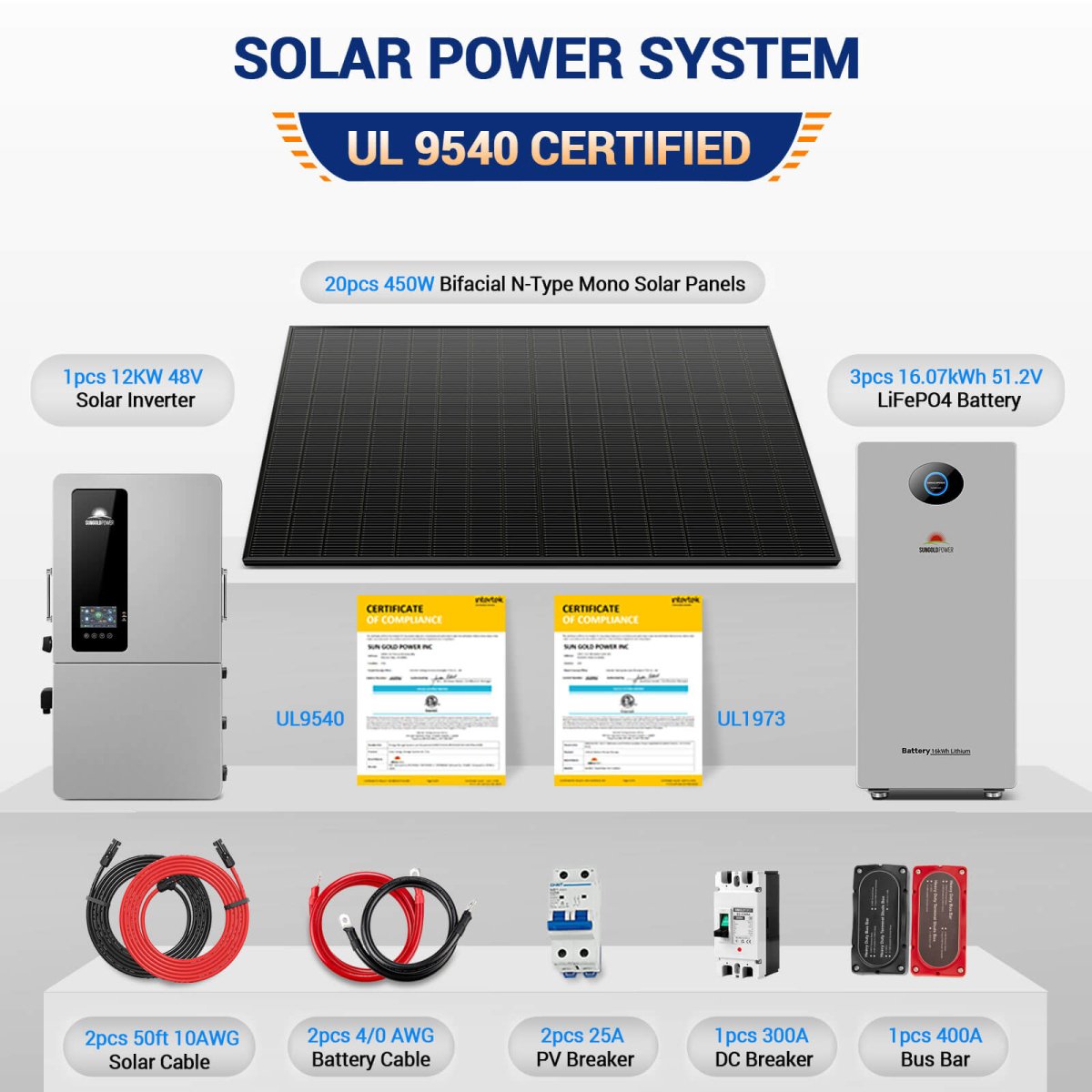 Sungold Power 12kW Hybrid Solar Kit 48V | 20 x 450W Bifacial N-Type Solar Panels + 16.07kWh PowerMax Outdoor Battery | SGS12K-PM1-450