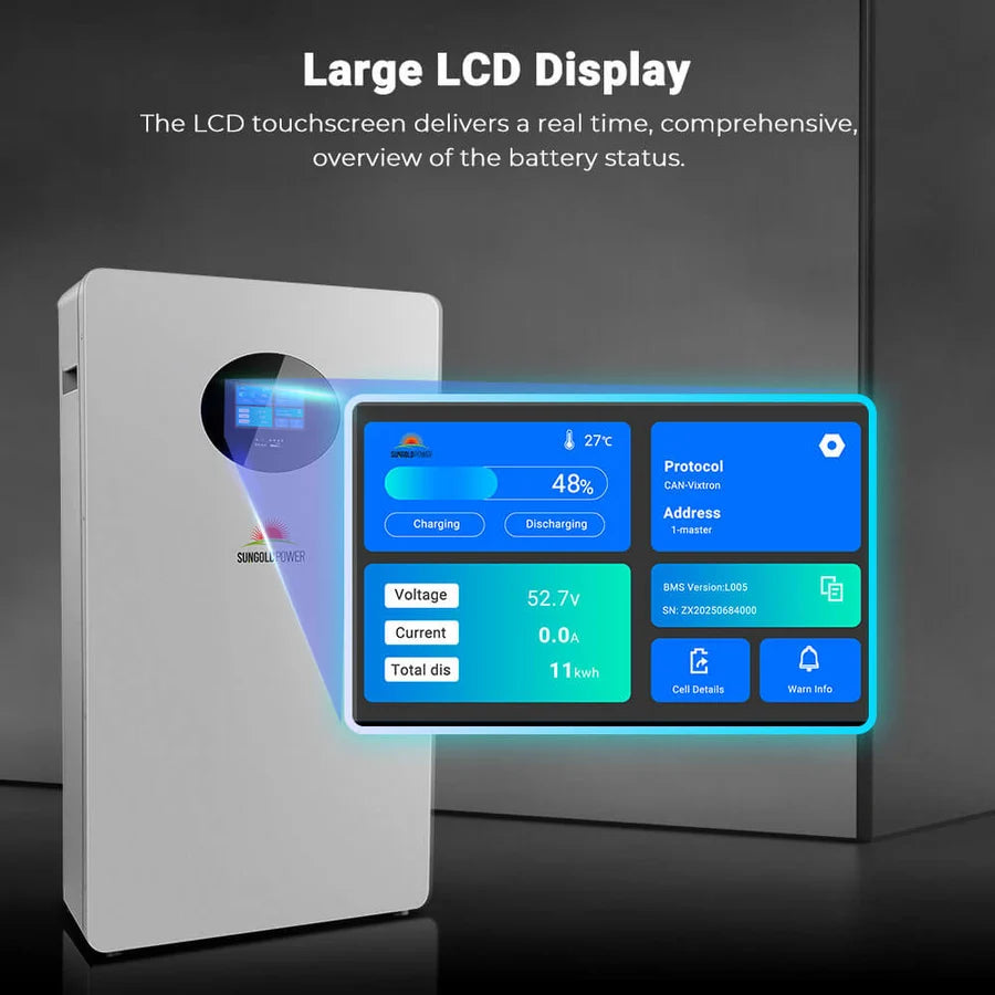 A white battery storage unit with a round LCD touchscreen showing detailed status info, including voltage, current, battery percentage, and other data. The display features crisp ink and modern font-family choices for improved readability. Text above reads Large LCD Display.