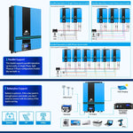 Sungold Power 6,500W 48V Solar Charge Inverter Parallel + WiFi Monitor UL1741 Standard