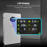 The Sungold Power lithium battery storage unit displays real-time data on its LCD: voltage 52.72V, energy 5.12kWh, power 0.00kW, SOC 50%, zero cycles, temperature 25.7°C—highlighting efficient home energy storage features.