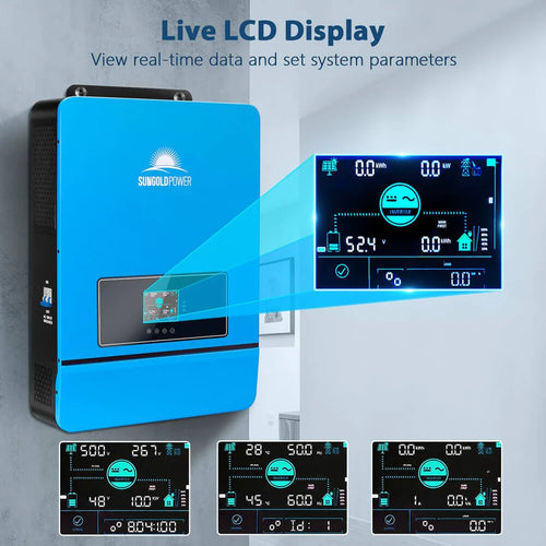 A Sungold Power blue solar inverter (8K-10KW, split phase) with a live LCD display is wall-mounted, showing real-time system data. Four close-up screens below it present various energy readings and settings.