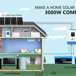 Sungold Power Solar Kit 3,000W 24V Inverter 120V Output 5.12 kWh Lithium Battery 800W Solar Panels SGKT‑3PRO