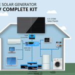 Sungold Power Off‑Grid 6,000W Solar Kit 48VDC 120V/240V Inverter | LiFePO4 10.24 kWh Battery & 6×370W Solar Panels (SGK‑PRO64)