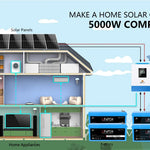 Sungold Power Solar Kit 5,000W 48V 120V Output 10.24 kWh Lithium Battery 2,700W Solar Panel SGK‑5PRO