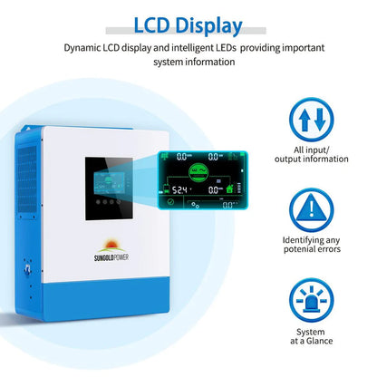 A Sungold Power blue and white inverter with an LCD display is shown, surrounded by icons and text highlighting input/output info, error identification, system overview, and a convenient Specs Sheet for easy reference.
