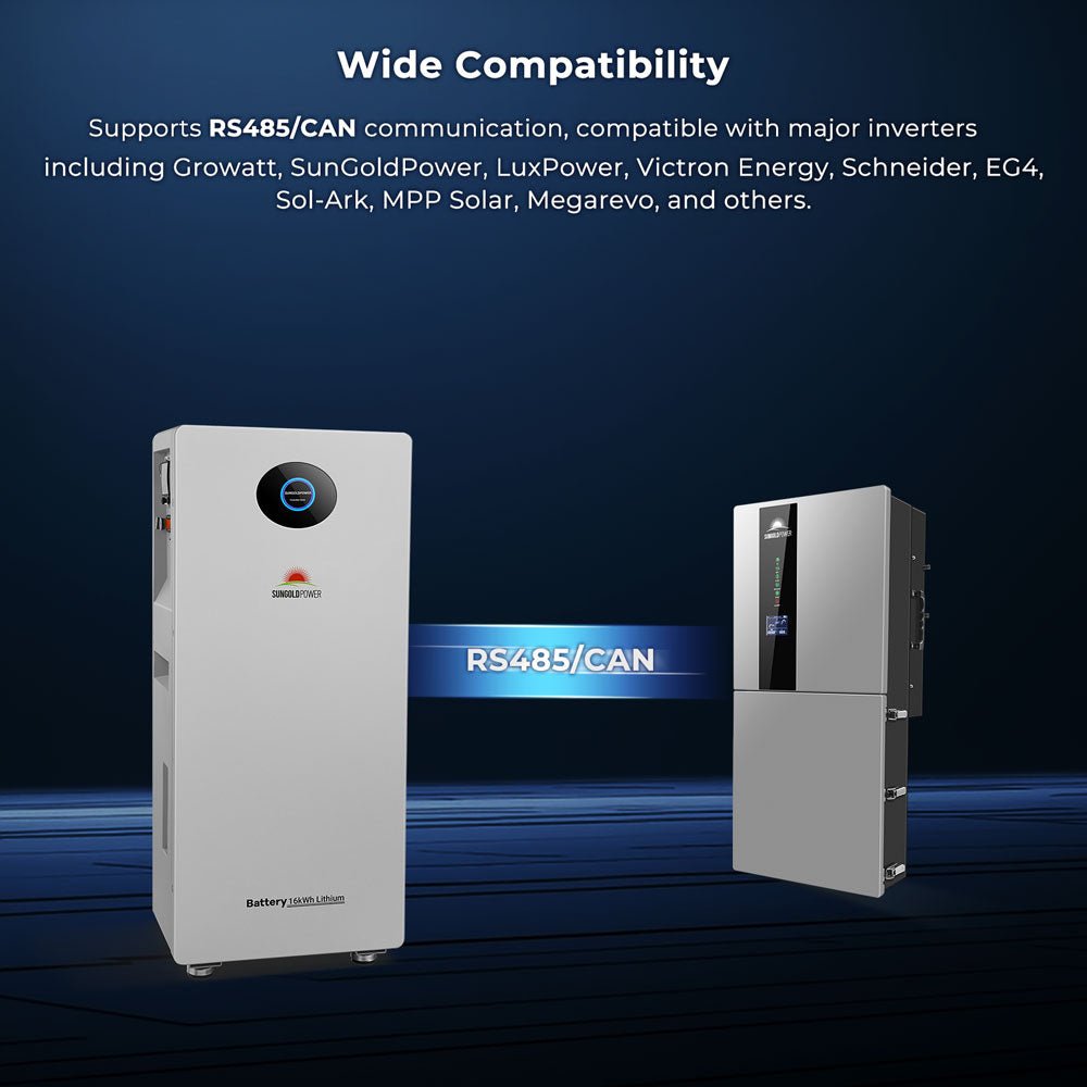 Sungold Power PowerMax 16.07kWh 51.2V 314Ah Outdoor LiFePO4 Energy Storage Battery | UL1973 & UL9540A | CEC Listed