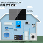 Sungold Power Off‑Grid Solar Kit 8,000W 48VDC 120V/240V LiFePO₄ 10.24 kWh Battery & 8×415W Solar Panels SGR‑8K10E