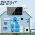 Sungold Power Off‑Grid 10,000W Solar Kit 48VDC 120V/240V Inverter | 10×550W Panels & 4×5.12kWh Powerwall LiFePO4 Battery (SGM‑10K20)