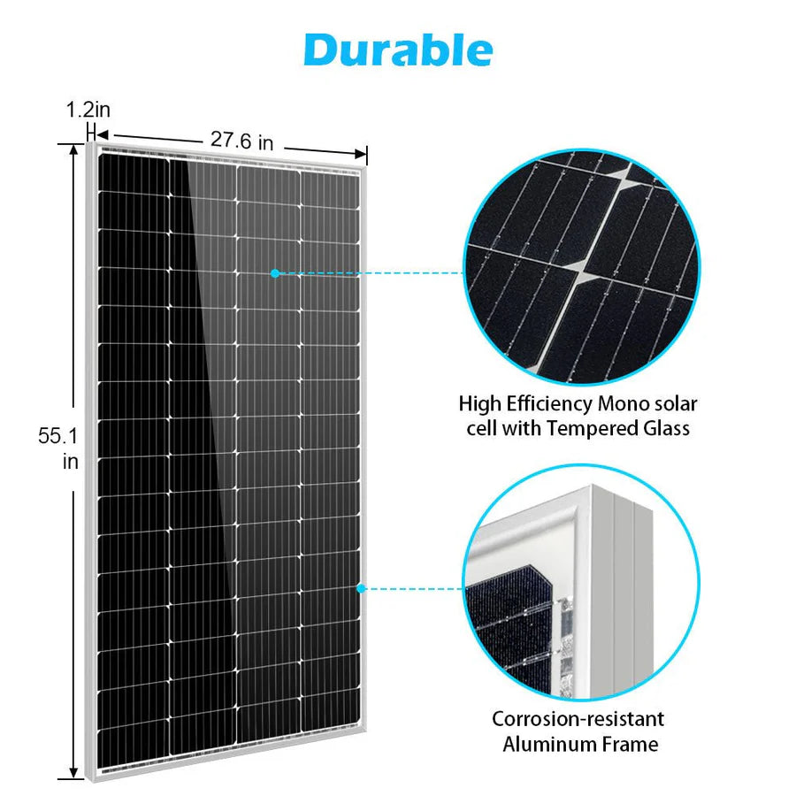 Diagram of the Sungold Power solar panel showing its 55.1 x 27.6 x 1.2 in dimensions and features, including high efficiency monocrystalline cells, tempered glass, and a corrosion-resistant aluminum frame for clean energy use.
