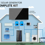 SUNGOLD POWER 20kW Off Grid Solar Kit 48VDC LiFePO4 30.72kWh Lithium Battery 32 x 450 Watts Solar Panels SGR-20K30E