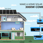 Sungold Power 3,000W Off‑Grid Solar Kit 12VDC 120V Output LiFePO₄ Battery 600W Solar Backup SGK‑PRO3