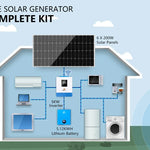 Sungold Power 5,000W Off‑Grid Solar Kit 48VDC 120V 5.12 kWh Powerwall Battery & 6×200W Solar Panels SGM‑5K5E