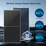 Two solar panels with a 30-year linear power warranty are displayed against a subtle paper background. Circular labels show 95% output at 5 years, 90% at 10 years, and 80% at 25 years—all rendered in a classic font family and rich ink color for clear readability. A badge states: “30 Years Linear Power Guarantee.”.