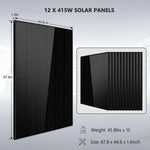 Twelve 415-watt solar panels are shown stacked. Each panel measures 67.8 by 44.6 by 1.4 inches and weighs 45.8 pounds. Text on the image highlights these specifications, providing actual details about the item for keyword extraction and making it easy to evaluate this efficient solar energy solution.