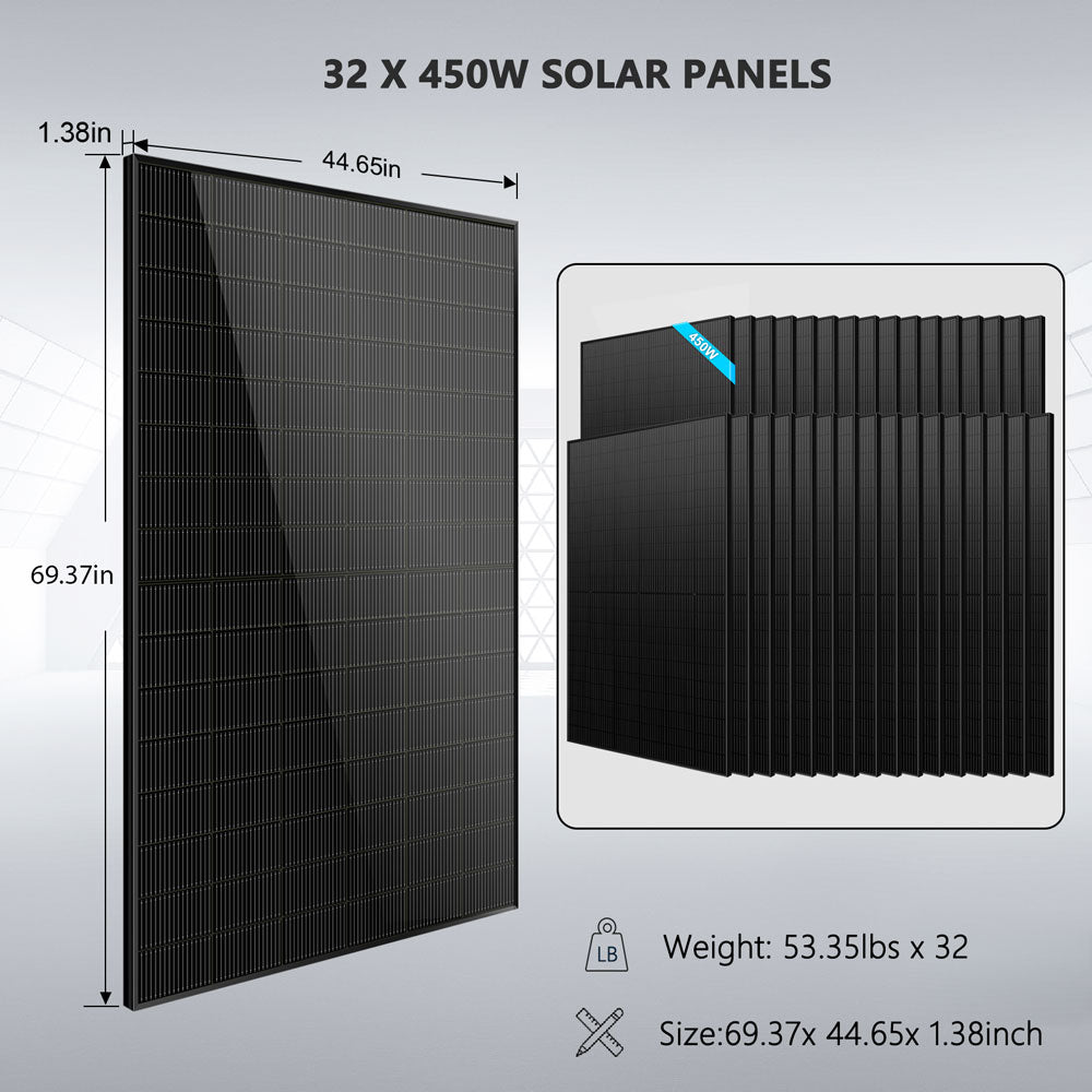 Sungold Power 20kW Off-Grid Solar Kit 48V 120/240V | 32.14kWh PowerMax Outdoor Lithium Battery | 32 x 450W Bifacial Solar Panels | SGR-20K32P