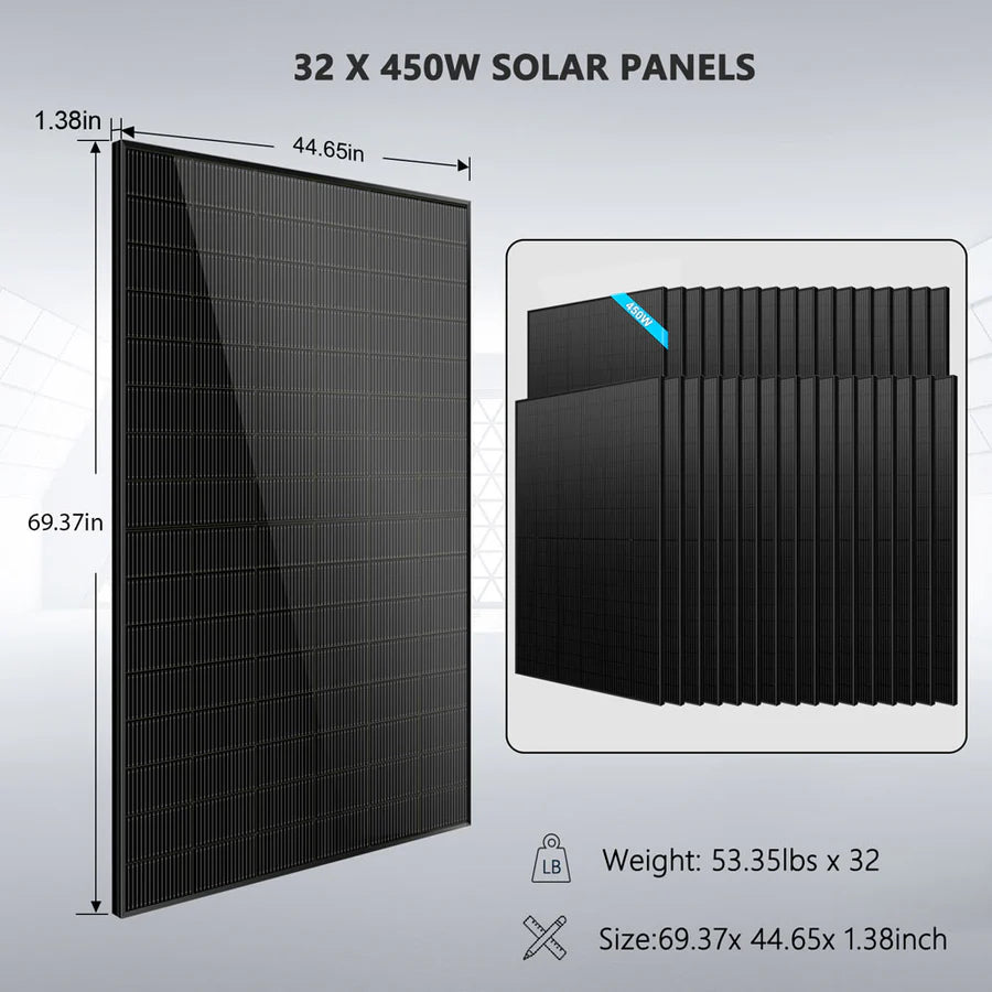A stack of 32 black solar panels, each measuring 69.37 x 44.65 x 1.38 inches and weighing 53.35 lbs, is prominently displayed. The size and weight specifications are highlighted in text against a light background, styled with a modern font-family for clarity and enhanced with subtle box-shadow effects to create visual depth.