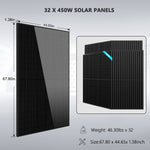 Sungold Power 20kW Off-Grid Solar Kit 48V 120/240V | 32.14kWh PowerMax Outdoor Lithium Battery | 32 x 450W Bifacial Solar Panels | SGR-20K32P
