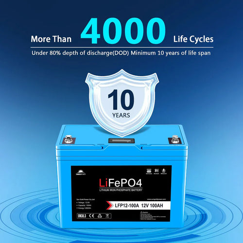 A blue Sungold Power 12V 100Ah LiFePO4 deep cycle battery features a shield icon with 10 years, over 4000 life cycles, and an advanced battery management system (BMS) for at least a decade of reliable use.