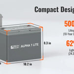 Rich Solar 12V 100Ah Lithium Battery | ALPHA 1 LITE