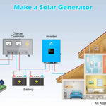 Sungold Power 450W 48V Monocrystalline PERC Solar Panels Kit