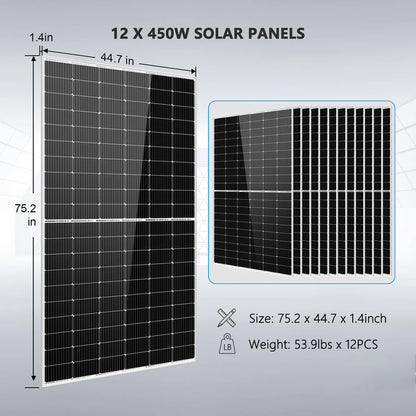 SUNGOLD POWER 8000W COMPLETE OFF GRID SOLAR KIT 48V 120V/240V OUTPUT 10.24KWH LITHIUM BATTERY 5400 WATT SOLAR PANEL SGK-8MAX