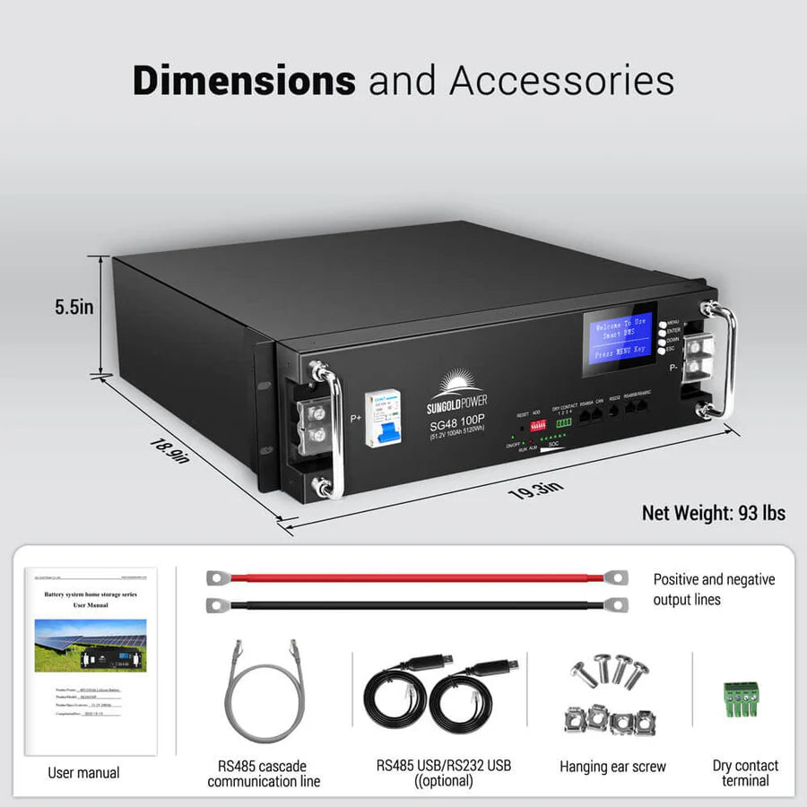 Sungold Power black rectangular 51.2V 100AH LFP lithium battery unit with digital display, ideal for energy storage; labeled SOKDPOWER 51.2V 100P, measures 19.3W x 16.5D x 5.5H, includes accessories; net weight: 93 lbs.