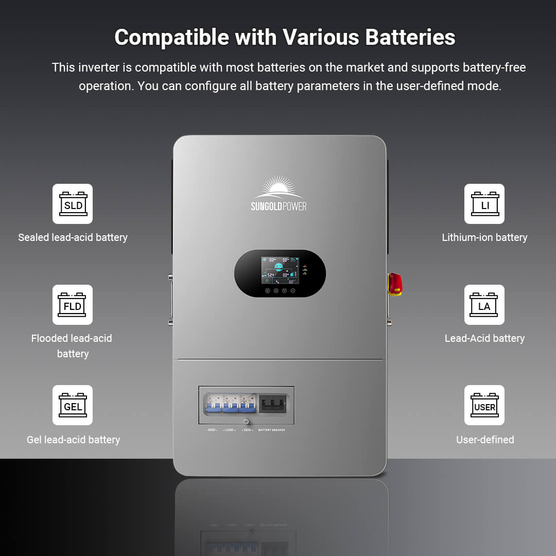 Sungold Power FR12K-B 12kW 48V All-in-One Off-Grid Solar Inverter 120/240V Split-Phase with RSD
