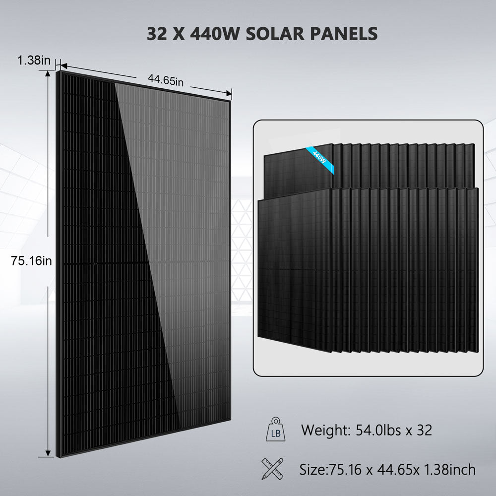Sungold Power 20kW Off-Grid Solar Kit 48V 120/240V | 32.14kWh PowerMax Outdoor Lithium Battery | 32 x 450W Bifacial Solar Panels | SGR-20K32P