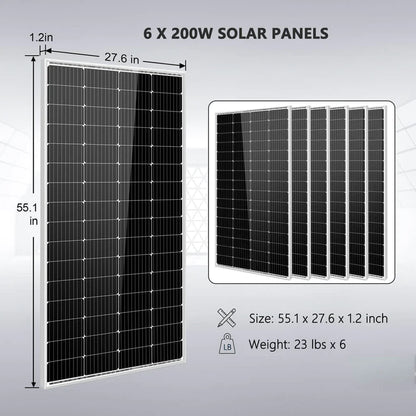 SUNGOLD POWER 4,000W OFF GRID SOLAR KIT 12VDC 120V/240V LIFEPO4 BATTERY 1200 WATT SOLAR BACKUP SGK-PR4S