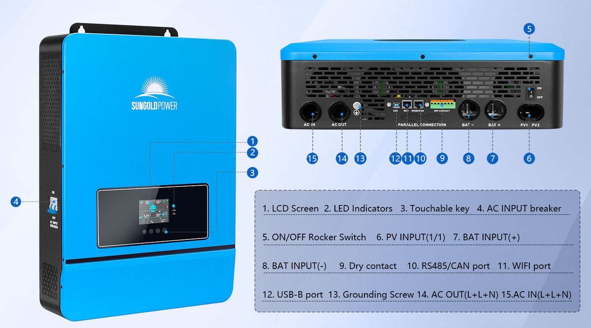 Complete 48V Power System - 14.3kWh LiFePO4 Lithium Battery Bank | 8,000W Power Output