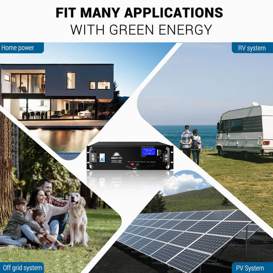 A collage shows a modern house, RV by the sea, family outdoors with dog, and solar panels. Text: Power your home, RV, off-grid, or PV system with green energy using the Sungold Power SG48100P Lithium Battery.