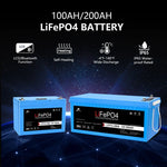 Sungold Power 3,000W Off‑Grid Solar Kit 12VDC 120V Output LiFePO₄ Battery 600W Solar Backup SGK‑PRO3