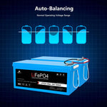 A Sungold Power 24V 100Ah LiFePO4 Battery is pictured with a wiring diagram illustrating auto-balancing across five units. The advanced BMS is highlighted, all set against a dark blue grid background.