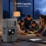 A family sits on the floor playing and reading indoors at night, with a lamp on and a Mango Power generator powering a laptop and phone, thanks to its fast charging capability. Text above reads: 7 kWh Capacity, 3000W AC Output. Rain is visible outside the window, highlighting the reliability of this portable power bank during any weather.
