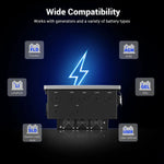 A power inverter with icons showing compatibility with multiple battery types: Flooded, AGM, LiFePO4, GEL, Sealed Lead Acid, and User-defined. A blue lightning bolt is above the inverter. Perfect for an off-grid hybrid solar system, this 11.4KW solar inverter offers reliable energy conversion and supports a wide range of applications.