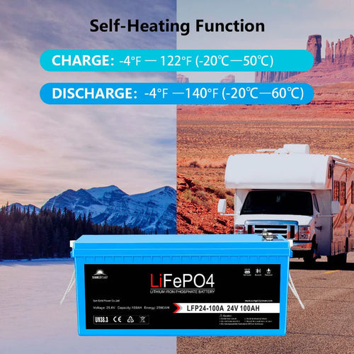 A Sungold Power 24V 100Ah LiFePO4 Battery with self-heating is displayed before mountains, trees, and an RV. Text highlights its advanced BMS and wide charge/discharge temperature ranges.