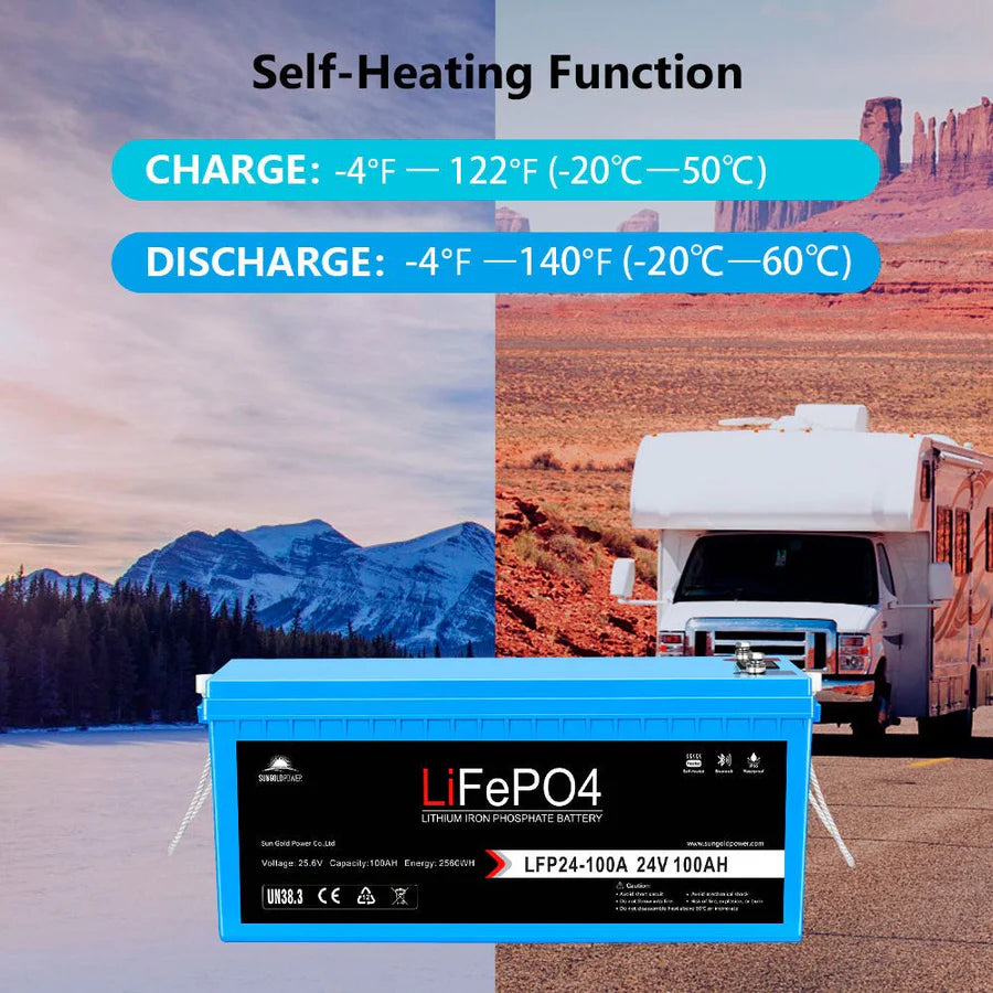 A Sungold Power 24V 100Ah LiFePO4 Battery with self-heating is displayed before mountains, trees, and an RV. Text highlights its advanced BMS and wide charge/discharge temperature ranges.