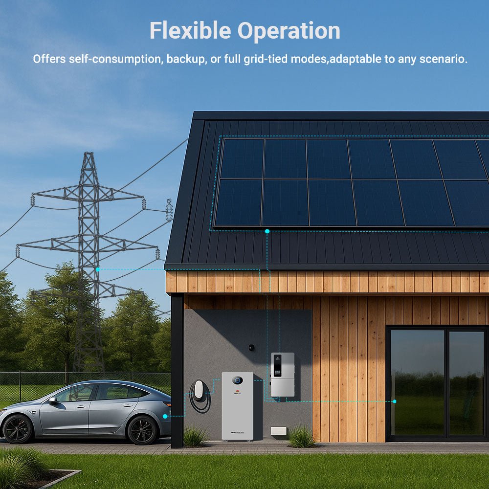 Sungold Power SGS-12K18MAX 12kW 48V All-in-One Hybrid Solar Inverter | 200A Whole-Home Backup | 18kW PV
