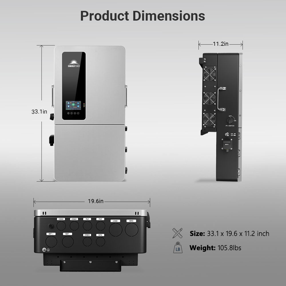 Sungold Power SGS-12K18MAX 12kW 48V All-in-One Hybrid Solar Inverter | 200A Whole-Home Backup | 18kW PV