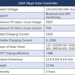 Sungold Power 4,000W Off‑Grid Solar Kit 12VDC 120V/240V LiFePO₄ Battery 1,200W Solar Backup SGK‑PR4S