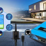 Complete 48V Power System - 14.3kWh LiFePO4 Lithium Battery Bank | 8,000W Power Output