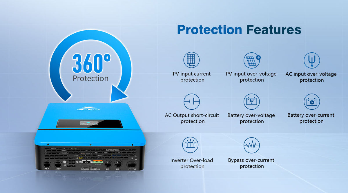 Complete 48V Power System - 14.3kWh LiFePO4 Lithium Battery Bank | 8,000W Power Output