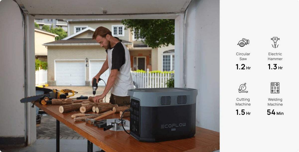 Portable Solar Kit | EcoFlow DELTA 2 Max 2,400W 2,048Wh Portable Power Station + 220W Portable Solar Panels