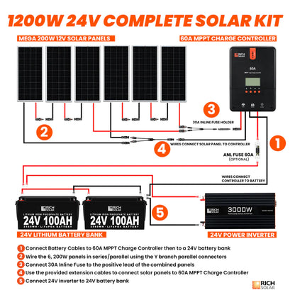 RICH SOLAR 1200 Watt 24V Complete Solar Kit